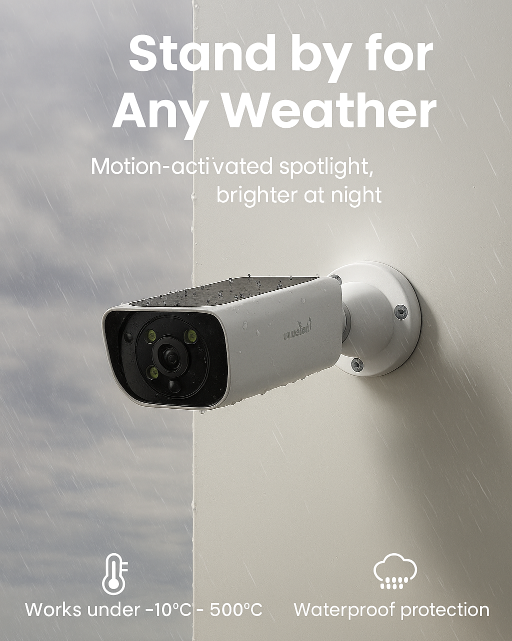 MyWelvia ClearWatch Pro™ Security Camera